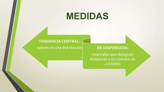 MEDIDAS
TENDENCIA CENTRAL:
valores en una distribución DE DISPERSION:
intervalos que designan
distancias o un número de
unidades
:
 