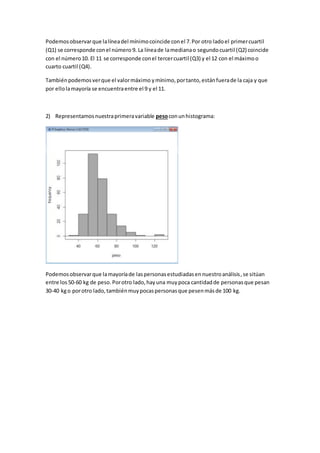 Podemosobservarque lalíneadel mínimocoincide conel 7.Por otro ladoel primercuartil
(Q1) se corresponde conel número 9. La líneade lamedianao segundocuartil (Q2) coincide
con el número10. El 11 se corresponde conel tercercuartil (Q3) y el 12 con el máximoo
cuarto cuartil (Q4).
Tambiénpodemosverque el valormáximo ymínimo,portanto,estánfuerade la caja y que
por ellolamayoría se encuentraentre el 9 y el 11.
2) Representamosnuestraprimeravariable pesoconunhistograma:
Podemosobservarque lamayoríade laspersonasestudiadasennuestroanálisis,se sitúan
entre los 50-60 kg de peso.Porotro lado,hayuna muypoca cantidadde personasque pesan
30-40 kgo porotro lado,tambiénmuypocaspersonasque pesenmásde 100 kg.
 