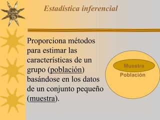 Estadística inferencial
Proporciona métodos
para estimar las
características de un
grupo (población)
basándose en los datos
de un conjunto pequeño
(muestra).
Población
Muestra
 