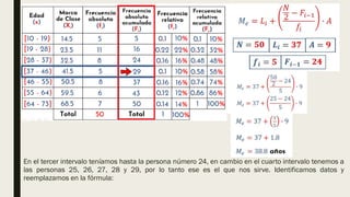 En el tercer intervalo teníamos hasta la persona número 24, en cambio en el cuarto intervalo tenemos a
las personas 25, 26, 27, 28 y 29, por lo tanto ese es el que nos sirve. Identificamos datos y
reemplazamos en la fórmula:
 