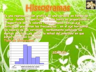 Medidas de disperciónTambién llamadas medidas de variabilidad, muestran la variabilidad de una distribución, indicando por medio de un numero , si las diferentes puntuaciones  de una variable están muy alejadas de la media. Rango: es la diferencia entre el valor mínimo y el valor máximo en un grupo de números aleatorios. Varianza: Es una medida estadística que mide la dispersión de los valores respecto a un valor central (media) , la media de las diferencias cuadráticas de las puntuaciones respecto 