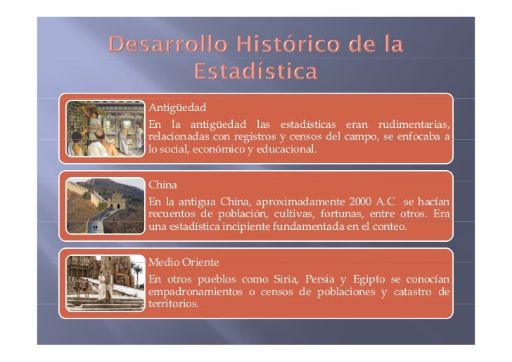 ESTADISTICA DESCRIPTIVA HISTORIA