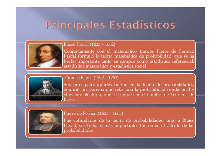 ESTADISTICA DESCRIPTIVA HISTORIA