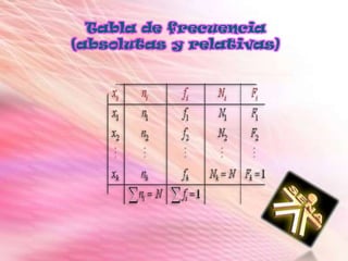 Ejemplos: el número de hijos de una familia, el de obreros de una fabrica, el de alumnos de la universidad.