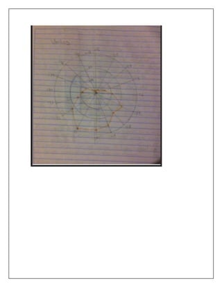 Estadistica ejercicio 2