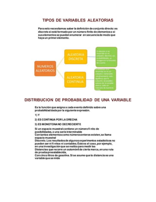 TIPOS DE VARIABLES ALEATORIAS
DISTRIBUCION DE PROBABILIDAD DE UNA VARIABLE
 