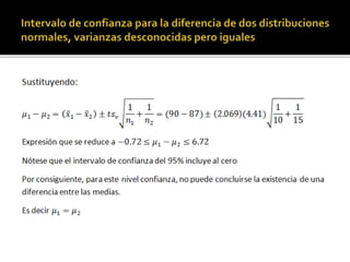 intervalo de confianza