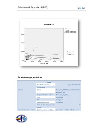 Estadística-Inferencial (UPEC)                                                                  2012




Pruebas no paramétricas

                                              Notas
                              Resultados creados                               12-jul-2012 04:10:29
                              Comentarios
Entrada                       Datos                          C:UsersUSERDocumentsestadistic
                                                             a ojos aja. sav
                              Conjunto de datos activo       Conjunto_de_datos1
                              Filtro                         <ninguno>
                              Peso                           <ninguno>
                              Segmentar archivo              <ninguno>
                              Núm. de filas del archivo de                                       67
                              trabajo
Manipulación de los valores   Definición de los perdidos     Los valores perdidos definidos por el
 