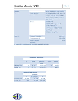 Estadística-Inferencial (UPEC)                                                                     2012

perdidos                                                         usuario será tratados como perdidos.
                                Casos utilizados                 Los estadísticos para cada prueba se
                                                                 basan en todos los casos con datos
                                                                 válidos para las variables usadas en
                                                                 dicha prueba.
                                Sintaxis                         NPAR TESTS
                                                                  /CHISQUARE=export import
                                                                  /EXPECTED=EQUAL
                                                                  /STATISTICS DESCRIPTIVES
                                                                 QUARTILES
                                                                  /MISSING ANALYSIS.


Recursos                        Tiempo de procesador                                        0:00:00.078
                                Tiempo transcurrido                                         0:00:00.097
                                Número de casos                                                 157286
                                permitidos
a. Basado en la disponibilidad de memoria en el espacio de trabajo.




                                Estadísticos descriptivos


                      N             Media          Desviación       Mínimo       Máximo
                                                     típica
menos de 100               67       80.1217          107.27079            .00      652.00
mas de 100                 67      126.0319          215.95320           1.17      900.00



                Estadísticos descriptivos
                                   Percentiles
                      25          50 (Mediana)          75
menos de 100        20.0000            48.0000         98.0000
mas de 100           3.6800            50.0000        100.0000
 