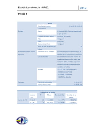 Estadística-Inferencial (UPEC)                                                                      2012
Prueba T



                                             Notas
                             Resultados creados                                    12-jul-2012 04:26:46
                             Comentarios
Entrada                      Datos                            C:UsersUSERDocumentsestadistic
                                                              a ojos aja. sav
                             Conjunto de datos activo         Conjunto_de_datos1
                             Filtro                           <ninguno>
                             Peso                             <ninguno>
                             Segmentar archivo                <ninguno>
                             Núm. de filas del archivo de                                            25
                             trabajo
Tratamiento de los valores   Definición de los perdidos       Los valores perdidos definidos por el
perdidos                                                      usuario serán tratados como perdidos.
                             Casos utilizados                 Los estadísticos de cada análisis de
                                                              una lista se basan en los casos que
                                                              no tienen datos perdidos ni quedan
                                                              fuera de rango en cualquiera de las
                                                              variables de la lista.
                             Sintaxis                         T-TEST GROUPS=importa(2)
                                                               /MISSING=LISTWISE
                                                               /VARIABLES=expota
                                                               /CRITERIA=CI(.95).


Recursos                     Tiempo de procesador                                            0:00:00.031
                             Tiempo transcurrido                                             0:00:00.020




                                Estadísticos de grupo
                  mas de         N          Media         Desviación típ.       Error típ. de la
                  100                                                               media
menos de 100      >= 2,00              20    64.3981            84.64776               18.92782
                  < 2,00                5   165.6000          272.89247             122.04122
 