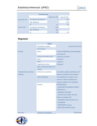 Estadística-Inferencial (UPEC)                                                                        2012

                                 Correlaciones
                                                  menos de 100        mas de 100
menos de 100      Correlación de Pearson                        1             -.120
                  Sig. (bilateral)                                               .333
                  N                                            67                 67
mas de 100        Correlación de Pearson                  -.120                    1
                  Sig. (bilateral)                            .333
                  N                                            67                 67



Regresión

                                               Notas
                               Resultados creados                                   12-jul-2012 04:05:26
                               Comentarios
Entrada                        Datos                            C:UsersUSERDocumentsestadistic
                                                                a ojos aja.sav
                               Conjunto de datos activo         Conjunto_de_datos1
                               Filtro                           <ninguno>
                               Peso                             <ninguno>
                               Segmentar archivo                <ninguno>
                               Núm. de filas del archivo de                                           67
                               trabajo
Tratamiento de los datos       Definición de perdidos           Los valores perdidos definidos por el
perdidos                                                        usuario se tratarán como perdidos.
                               Casos utilizados                 Los estadísticos se basan en los
                                                                casos sin valores perdidos para
                                                                ninguna variable de las utilizadas.
                               Sintaxis                         REGRESSION
                                                                 /DESCRIPTIVES MEAN STDDEV
                                                                CORR SIG N
                                                                 /MISSING LISTWISE
                                                                 /STATISTICS COEFF OUTS R
                                                                ANOVA CHANGE ZPP
                                                                 /CRITERIA=PIN(.05) POUT(.10)
                                                                 /NOORIGIN
                                                                 /DEPENDENT expota
                                                                 /METHOD=ENTER importa.


Recursos                       Tiempo de procesador                                         0:00:00.062
 