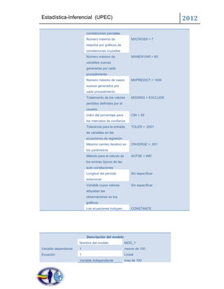 Estadística-Inferencial (UPEC)                                                  2012

                           correlaciones parciales
                           Número máximo de                 MXCROSS = 7
                           retardos por gráficos de
                           correlaciones cruzadas
                           Número máximo de                 MXNEWVAR = 60
                           variables nuevas
                           generadas por cada
                           procedimiento
                           Número máximo de casos           MXPREDICT = 1000
                           nuevos generados por
                           cada procedimiento
                           Tratamiento de los valores       MISSING = EXCLUDE
                           perdidos definidos por el
                           usuario
                           Valor del porcentaje para        CIN = 95
                           los intervalos de confianza
                           Tolerancia para la entrada       TOLER = ,0001
                           de variables en las
                           ecuaciones de regresión
                           Máximo cambio iterativo en       CNVERGE = ,001
                           los parámetros
                           Método para el cálculo de        ACFSE = IND
                           los errores típicos de las
                           auto correlaciones
                           Longitud del período             Sin especificar
                           estacional
                           Variable cuyos valores           Sin especificar
                           etiquetan las
                           observaciones en los
                           gráficos
                           Las ecuaciones incluyen          CONSTANTE




                           Descripción del modelo
                       Nombre del modelo                MOD_1
Variable dependiente   1                                menos de 100
Ecuación               1                                Lineal
                       Variable independiente           mas de 100
 