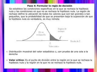 Paso 4: Formular la regla de decisión
    Se establece las condiciones específicas en la que se rechaza la hipótesis
    nula y las condiciones en que no se rechaza la hipótesis nula. La región de
    rechazo define la ubicación de todos los valores que son tan grandes o tan
    pequeños, que la probabilidad de que se presenten bajo la suposición de que
    la hipótesis nula es verdadera, es muy remota




   Distribución muestral del valor estadístico z, con prueba de una cola a la
    derecha

   Valor critico: Es el punto de división entre la región en la que se rechaza la
    hipótesis nula y la región en la que no se rechaza la hipótesis nula.
 