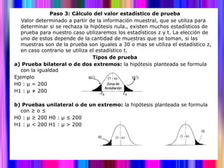 Paso 3: Cálculo del valor estadístico de prueba
   Valor determinado a partir de la información muestral, que se utiliza para
   determinar si se rechaza la hipótesis nula., existen muchos estadísticos de
   prueba para nuestro caso utilizaremos los estadísticos z y t. La elección de
   uno de estos depende de la cantidad de muestras que se toman, si las
   muestras son de la prueba son iguales a 30 o mas se utiliza el estadístico z,
   en caso contrario se utiliza el estadístico t.
                                 Tipos de prueba
a) Prueba bilateral o de dos extremos: la hipótesis planteada se formula
   con la igualdad
Ejemplo
H0 : µ = 200
H1 : µ ≠ 200

b) Pruebas unilateral o de un extremo: la hipótesis planteada se formula
  con ≥ o ≤
H0 : µ ≥ 200 H0 : µ ≤ 200
H1 : µ < 200 H1 : µ > 200
 