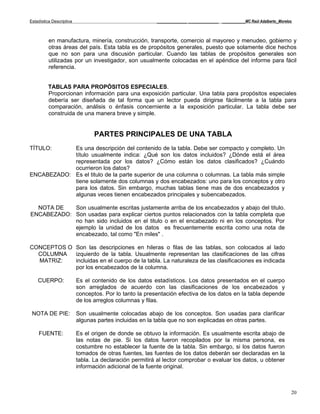 Estadística Descriptiva                                  _____________ _____________ __________MC Raúl Adalberto_Morelos



          en manufactura, minería, construcción, transporte, comercio al mayoreo y menudeo, gobierno y
          otras áreas del país. Esta tabla es de propósitos generales, puesto que solamente dice hechos
          que no son para una discusión particular. Cuando las tablas de propósitos generales son
          utilizadas por un investigador, son usualmente colocadas en el apéndice del informe para fácil
          referencia.


          TABLAS PARA PROPÓSITOS ESPECIALES.
          Proporcionan información para una exposición particular. Una tabla para propósitos especiales
          debería ser diseñada de tal forma que un lector pueda dirigirse fácilmente a la tabla para
          comparación, análisis o énfasis concerniente a la exposición particular. La tabla debe ser
          construida de una manera breve y simple.


                                 PARTES PRINCIPALES DE UNA TABLA
TÍTULO:     Es una descripción del contenido de la tabla. Debe ser compacto y completo. Un
            título usualmente indica: ¿Qué son los datos incluidos? ¿Dónde está el área
            representada por los datos? ¿Cómo están los datos clasificados? ¿Cuándo
            ocurrieron los datos?
ENCABEZADO: Es el titulo de la parte superior de una columna o columnas. La tabla más simple
            tiene solamente dos columnas y dos encabezados: uno para los conceptos y otro
            para los datos. Sin embargo, muchas tablas tiene mas de dos encabezados y
            algunas veces tienen encabezados principales y subencabezados.

  NOTA DE   Son usualmente escritas justamente arriba de los encabezados y abajo del titulo.
ENCABEZADO: Son usadas para explicar ciertos puntos relacionados con la tabla completa que
            no han sido incluidos en el titulo o en el encabezado ni en los conceptos. Por
            ejemplo la unidad de los datos es frecuentemente escrita como una nota de
            encabezado, tal como "En miles" .

CONCEPTOS O Son las descripciones en hileras o filas de las tablas, son colocados al lado
  COLUMNA   izquierdo de la tabla. Usualmente representan las clasificaciones de las cifras
  MATRIZ:   incluidas en el cuerpo de la tabla. La naturaleza de las clasificaciones es indicada
            por los encabezados de la columna.

    CUERPO:               Es el contenido de los datos estadísticos. Los datos presentados en el cuerpo
                          son arreglados de acuerdo con las clasificaciones de los encabezados y
                          conceptos. Por lo tanto la presentación efectiva de los datos en la tabla depende
                          de los arreglos columnas y filas.

 NOTA DE PIE:             Son usualmente colocadas abajo de los conceptos. Son usadas para clarificar
                          algunas partes incluidas en la tabla que no son explicadas en otras partes.

    FUENTE:               Es el origen de donde se obtuvo la información. Es usualmente escrita abajo de
                          las notas de pie. Si los datos fueron recopilados por la misma persona, es
                          costumbre no establecer la fuente de la tabla. Sin embargo, si los datos fueron
                          tomados de otras fuentes, las fuentes de los datos deberán ser declaradas en la
                          tabla. La declaración permitirá al lector comprobar o evaluar los datos, u obtener
                          información adicional de la fuente original.



                                                                                                                       20
 