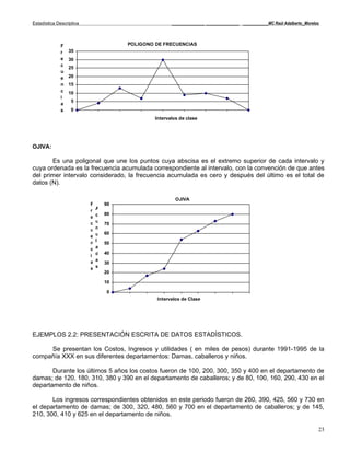 Estadística Descriptiva                                _____________ _____________ __________MC Raúl Adalberto_Morelos



              F                        POLIGONO DE FRECUENCIAS
              r   35
              e   30
              c
                  25
              u
              e   20
              n   15
              c   10
              i
                   5
              a
              s    0
                                                Intervalos de clase




OJIVA:

       Es una poligonal que une los puntos cuya abscisa es el extremo superior de cada intervalo y
cuya ordenada es la frecuencia acumulada correspondiente al intervalo, con la convención de que antes
del primer intervalo considerado, la frecuencia acumulada es cero y después del último es el total de
datos (N).

                                                         OJIVA
                          F       90
                          r   A
                              c   80
                          e
                          c   u
                                  70
                          u   m
                              u   60
                          e
                          n   l
                                  50
                          c   a
                              d   40
                          i
                          a   a
                                  30
                          s   s
                                  20

                                  10

                                  0
                                                Intervalos de Clase




EJEMPLOS 2.2: PRESENTACIÓN ESCRITA DE DATOS ESTADÍSTICOS.

     Se presentan los Costos, Ingresos y utilidades ( en miles de pesos) durante 1991-1995 de la
compañía XXX en sus diferentes departamentos: Damas, caballeros y niños.

       Durante los últimos 5 años los costos fueron de 100, 200, 300, 350 y 400 en el departamento de
damas; de 120, 180, 310, 380 y 390 en el departamento de caballeros; y de 80, 100, 160, 290, 430 en el
departamento de niños.

       Los ingresos correspondientes obtenidos en este periodo fueron de 260, 390, 425, 560 y 730 en
el departamento de damas; de 300, 320, 480, 560 y 700 en el departamento de caballeros; y de 145,
210, 300, 410 y 625 en el departamento de niños.

                                                                                                                     23
 