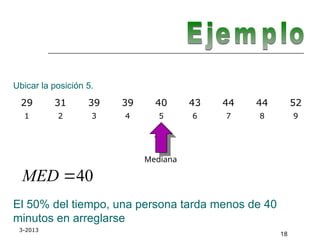 3-2013
18
29 31 39 39 40 43 44 44 52
1 2 3 4 5 6 7 8 9
Ubicar la posición 5.
40

MED
El 50% del tiempo, una persona tarda menos de 40
minutos en arreglarse
Mediana
 
