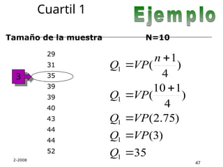 2-2008
47
Tamaño de la muestra N=10
35
)
3
(
)
75
.
2
(
)
4
1
10
(
)
4
1
(
1
1
1
1
1







Q
VP
Q
VP
Q
VP
Q
n
VP
Q
29
31
35
39
39
40
43
44
44
52
Cuartil 1
3
 