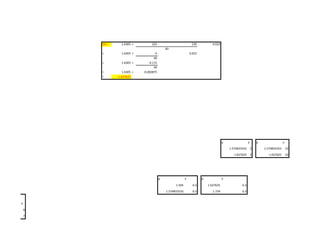 Q3= 1.6305 + 225 - 230 . 0.023
= 1.6305 + -5 . 0.023
40
= 1.6305 + -0.115
40
= 1.6305 + -0.002875
= 1.627625
X Y X Y
1.574833333 2 1.574833333 10
1.627625 2 1.627625 10
X Y X Y
1.504 6.5 1.627625 6.5
1.574833333 6.5 1.734 6.5
Y
6
7
40
 