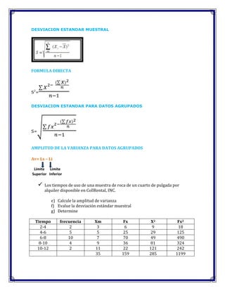 DESVIACION ESTANDAR MUESTRAL
FORMULA DIRECTA
S2
=
DESVIACION ESTANDAR PARA DATOS AGRUPADOS
S=
AMPLITUD DE LA VARIANZA PARA DATOS AGRUPADOS
Av= Ls – Li
Limite Límite
Superior Inferior
 Los tiempos de uso de una muestra de roca de un cuarto de pulgada por
alquiler disponible en CollRental, INC.
e) Calcule la amplitud de varianza
f) Evalue la desviación estándar muestral
g) Determine
Tiempo frecuencia Xm Fx X2 Fx2
2-4 2 3 6 9 18
4-6 5 5 25 29 125
6-8 10 7 70 49 490
8-10 4 9 36 81 324
10-12 2 11 22 121 242
35 159 285 1199
 