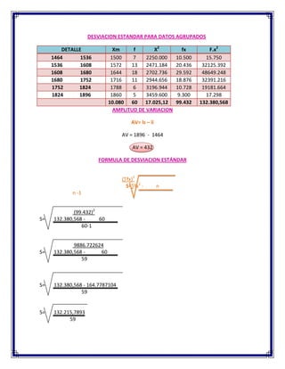 DESVIACION ESTANDAR PARA DATOS AGRUPADOS
DETALLE Xm f X2
fx F.x2
1464 1536 1500 7 2250.000 10.500 15.750
1536 1608 1572 13 2471.184 20.436 32125.392
1608 1680 1644 18 2702.736 29.592 48649.248
1680 1752 1716 11 2944.656 18.876 32391.216
1752 1824 1788 6 3196.944 10.728 19181.664
1824 1896 1860 5 3459.600 9.300 17.298
10.080 60 17.025,12 99.432 132.380,568
AMPLITUD DE VARIACION
AV= ls – li
AV = 1896 - 1464
AV = 432
FORMULA DE DESVIACION ESTÁNDAR
(∑fx)2
S=∑fx2
- n
n -1
(99.432)2
S= 132.380,568 - 60
60-1
9886.722624
S= 132.380,568 - 60
59
S= 132.380,568 - 164.7787104
59
S= 132.215,7893
59
 
