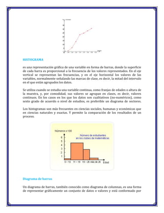 HISTOGRAMA
es una representación gráfica de una variable en forma de barras, donde la superficie
de cada barra es proporcional a la frecuencia de los valores representados. En el eje
vertical se representan las frecuencias, y en el eje horizontal los valores de las
variables, normalmente señalando las marcas de clase, es decir, la mitad del intervalo
en el que están agrupados los datos.
Se utiliza cuando se estudia una variable continua, como franjas de edades o altura de
la muestra, y, por comodidad, sus valores se agrupan en clases, es decir, valores
continuos. En los casos en los que los datos son cualitativos (no-numéricos), como
sexto grado de acuerdo o nivel de estudios, es preferible un diagrama de sectores.
Los histogramas son más frecuentes en ciencias sociales, humanas y económicas que
en ciencias naturales y exactas. Y permite la comparación de los resultados de un
proceso.
Diagrama de barras
Un diagrama de barras, también conocido como diagrama de columnas, es una forma
de representar gráficamente un conjunto de datos o valores y está conformado por
 