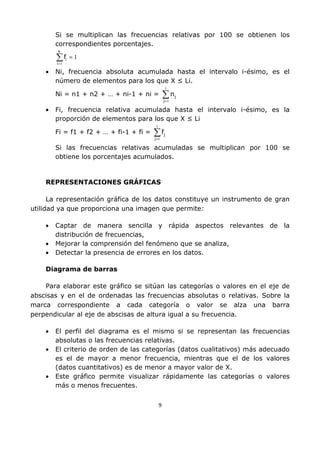 9
Si se multiplican las frecuencias relativas por 100 se obtienen los
correspondientes porcentajes.
1
1
k
i
i
f
=
=
∑
• Ni, frecuencia absoluta acumulada hasta el intervalo i-ésimo, es el
número de elementos para los que X ≤ Li.
Ni = n1 + n2 + … + ni-1 + ni =
1
i
j
j
n
=
∑
• Fi, frecuencia relativa acumulada hasta el intervalo i-ésimo, es la
proporción de elementos para los que X ≤ Li
Fi = f1 + f2 + … + fi-1 + fi =
1
i
j
j
f
=
∑
Si las frecuencias relativas acumuladas se multiplican por 100 se
obtiene los porcentajes acumulados.
REPRESENTACIONES GRÁFICAS
La representación gráfica de los datos constituye un instrumento de gran
utilidad ya que proporciona una imagen que permite:
• Captar de manera sencilla y rápida aspectos relevantes de la
distribución de frecuencias,
• Mejorar la comprensión del fenómeno que se analiza,
• Detectar la presencia de errores en los datos.
Diagrama de barras
Para elaborar este gráfico se sitúan las categorías o valores en el eje de
abscisas y en el de ordenadas las frecuencias absolutas o relativas. Sobre la
marca correspondiente a cada categoría o valor se alza una barra
perpendicular al eje de abscisas de altura igual a su frecuencia.
• El perfil del diagrama es el mismo si se representan las frecuencias
absolutas o las frecuencias relativas.
• El criterio de orden de las categorías (datos cualitativos) más adecuado
es el de mayor a menor frecuencia, mientras que el de los valores
(datos cuantitativos) es de menor a mayor valor de X.
• Este gráfico permite visualizar rápidamente las categorías o valores
más o menos frecuentes.
 