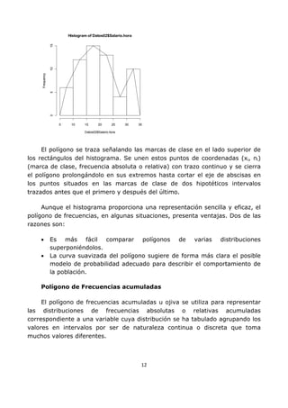12
El polígono se traza señalando las marcas de clase en el lado superior de
los rectángulos del histograma. Se unen estos puntos de coordenadas (xi, ni)
(marca de clase, frecuencia absoluta o relativa) con trazo continuo y se cierra
el polígono prolongándolo en sus extremos hasta cortar el eje de abscisas en
los puntos situados en las marcas de clase de dos hipotéticos intervalos
trazados antes que el primero y después del último.
Aunque el histograma proporciona una representación sencilla y eficaz, el
polígono de frecuencias, en algunas situaciones, presenta ventajas. Dos de las
razones son:
• Es más fácil comparar polígonos de varias distribuciones
superponiéndolos.
• La curva suavizada del polígono sugiere de forma más clara el posible
modelo de probabilidad adecuado para describir el comportamiento de
la población.
Polígono de Frecuencias acumuladas
El polígono de frecuencias acumuladas u ojiva se utiliza para representar
las distribuciones de frecuencias absolutas o relativas acumuladas
correspondiente a una variable cuya distribución se ha tabulado agrupando los
valores en intervalos por ser de naturaleza continua o discreta que toma
muchos valores diferentes.
Histogram of Datos02$Salario.hora
Datos02$Salario.hora
Frequency
5 10 15 20 25 30 35
0
5
10
15
 