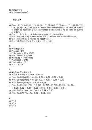 168
d) 254229,5€
e) la del apartado c)
TEMA 7
1.
a) E={(1,2) (1,3) (1,4) (1,5) (1,6) (1,7) (2,1) (2,3) (2,4) .... (7,1) (7,2) (7,3)
(7,4) (7,5) (7,6)} En total 42 resultados elementales si se tiene en cuenta
el orden de aparición.; o 21 resultados elementales si no se tiene en cuenta
el orden.
b) E = { 1, 2, 3, 4, .....} Infinitos resultados numerables
c) E = {x∈ℜ / 0≤x≤3} Reales entre 0 y 3. Infinitos resultados continuos.
d) E = {x∈ℜ / 0≤x≤∞} Reales no negativos
e) E = { (0,5), (1,4), (2,3), (3,2), (4,1), (5,0)}
2.
a) P(Éxito)=3/4
b) P(copa) =1/4
c) P(Superior a 7) = 15/36
d) P(Accidente) = 1/200
e) P(llueva) = (subjetiva)
f) P(retraso) = 1/40
g) P(primo) = 1/2
h) P(3,2) =1/6
3.
a) No. P(A∩B)=0,6 ≠ 0
b) P(A) = 1 – PA) = 1 – 0,62 = 0,38
c) P(A B)=P(A)+P(B)-P(A B)
∪ ∩ = 0,62 + 0,92 -0,60 = 0,94
d) P(B C)=P(B)+P(C)-P(B C)
∪ ∩ = 0,92 + 0,11 – 0,11 = 0,92
e) P(A B)=1-P(A B)
∩ ∪ = 1 – 0,94 = 0,06
f) P(A B C)=P(A)+P(B)+P(C)-P(A B)-P(A C)-P(B C)+P(A B C)
∪ ∪ ∩ ∩ ∩ ∩ ∩ =
= 0,62+ 0,92 + 0,11 – 0,60 – 0,06 – 0,11 + 0,06 = 0,94
g) P(A B C)=1-P(A B C)
∩ ∩ ∪ ∪ = 1 – 0,94 = 0,06
h) P(B C)=P(B)-P(B C)
∩ ∩ = 0,92 – 0,11=0,81
4.
a) 2/15
b) 3/11
c) 4/15
 