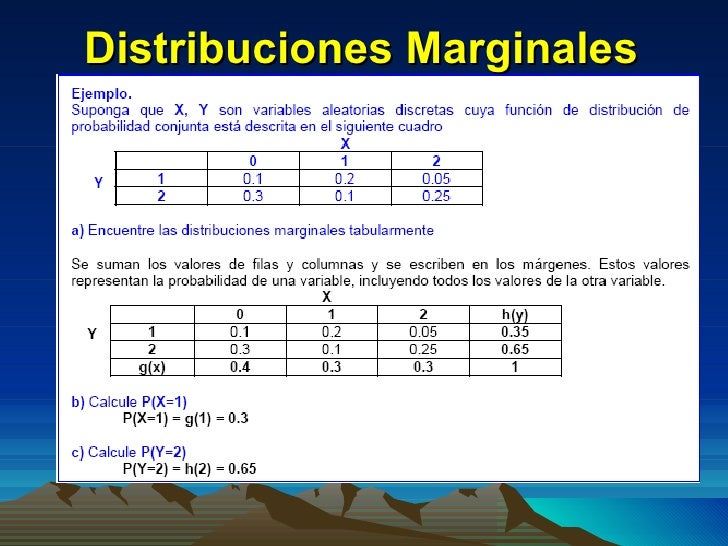 Estadistica ii