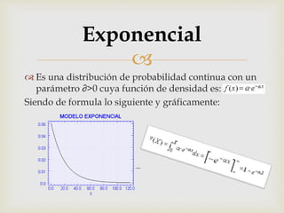 
 Es una distribución de probabilidad continua con un
parámetro ∂>0 cuya función de densidad es:
Siendo de formula lo siguiente y gráficamente:
Exponencial
 