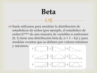 
 Suele utilizarse para modelar la distribución de
estadísticos de orden (por ejemplo, el estadístico de
orden késimo de una muestra de variables n uniformes
(0, 1) tiene una distribución beta (k, n + 1 – k)) y para
modelar eventos que se definen por valores mínimos
y máximos.
Beta
 