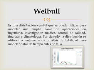 
Es una distribución versátil que se puede utilizar para
modelar una amplia gama de aplicaciones en
ingeniería, investigación médica, control de calidad,
finanzas y climatología. Por ejemplo, la distribución se
utiliza frecuentemente con análisis de fiabilidad para
modelar datos de tiempo antes de falla.
Weibull
 