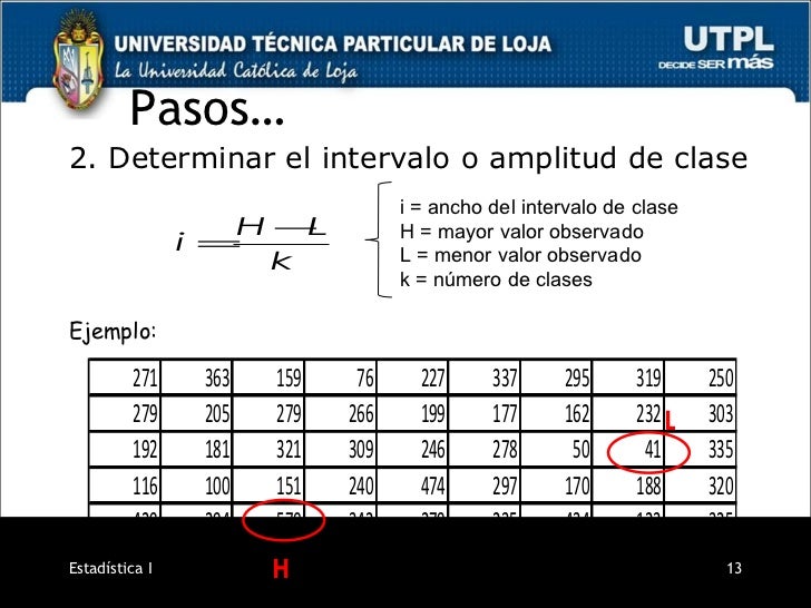ESTADISTICA I