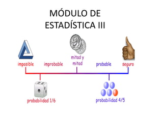 MÓDULO DE
ESTADÍSTICA III
 