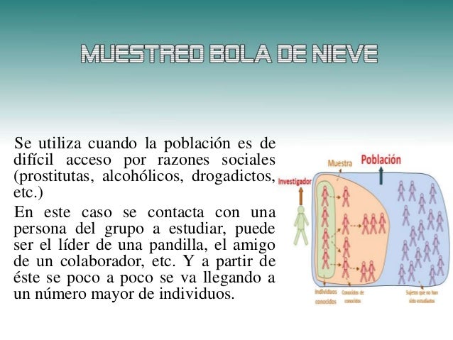Estadistica inferencial bola de nieve