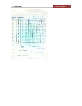 [ESTADISTICA] 11 de enerode 2015
 