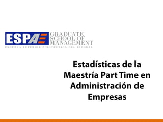 Estadísticas de la Maestría Part Time en Administración de Empresas 