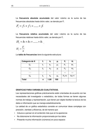 46                                    ESTADISTICA




         La frecuencia absoluta acumulada del valor i-ésimo es la suma de las
         frecuencias absolutas hasta dicho valor, se denota por Fi

         Fi      f1     f 2 ...... fi

         La frecuencia relativa acumulada del valor i-ésimo es la suma de las
         frecuencias relativas hasta dicho valor, se denota por Fi

         Hi      h1 h2 ...... hi              ,

                Fi
         Hi
                n
         La tabla de frecuencias tiene la siguiente estructura:


                Categoría de X           fi        hi      pi        Fi     Hi
                        C1               f1        h1     p1         F1     H1
                        C2               f2        h2      pi        F2     H2
                        ….              …          …      …          …      …
                        Ck               fk        hk     pk      Fk=n     Hk=1
                Total                    n        1.00   100




         GRAFICAS PARA VARIABLES CUALITATIVAS.
         Las representaciones gráficas prácticamente están orientadas de acuerdo con las
         necesidades del investigador o estadístico, de todas formas se tienen algunas
         normas de trabajo y representación, que tienen por objeto facilitar la lectura de los
         datos e información que se maneja estadísticamente.
         La calidad de un gráfico estadístico consiste en comunicar ideas complejas con
         precisión, claridad y eficiencia, de tal manera que:
     •    Induzca a pensar en el contenido más que en la apariencia
     •    No distorsione la información proporcionada por los datos
     •    Presente mucha información (números) en poco espacio
 