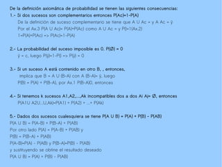 De la definición axiomática de probabilidad se tienen las siguientes consecuencias:
1.- Si dos sucesos son complementarios entonces P(Ac)=1-P(A)
   De la definición de suceso complementario se tiene que A U Ac = y A Ac = Ø
   Por el Ax.3 P(A U Ac)= P(A)+P(Ac) como A U Ac = y P()=1(Ax.2)
   1=P(A)+P(Ac) => P(Ac)=1-P(A)


2.- La probabilidad del suceso imposible es 0. P(Ø) = 0
   Ø = c, luego P(Ø)=1-P() => P(Ø) = 0


3.- Si un suceso A está contenido en otro B, , entonces,
    implica que B = A U (B-A) con A (B-A)= Ø, luego
   P(B) = P(A) + P(B-A), por Ax.1 P(B-A)0, entonces


4.- Si tenemos k sucesos A1,A2,...,Ak incompatibles dos a dos Ai Aj= Ø, entonces
   P(A1U A2U...U,Ak)=P(A1) + P(A2) + ...+ P(Ak)


5.- Dados dos sucesos cualesquiera se tiene P(A U B) = P(A) + P(B) - P(AB)
P(A U B) = P(A-B) + P(B-A) + P(AB)
Por otro lado P(A) = P(A-B) + P(AB) y
P(B) = P(B-A) + P(AB)
P(A-B)=P(A) - P(AB) y P(B-A)=P(B) - P(AB)
y sustituyendo se obtine el resultado deseado
P(A U B) = P(A) + P(B) - P(AB)
 