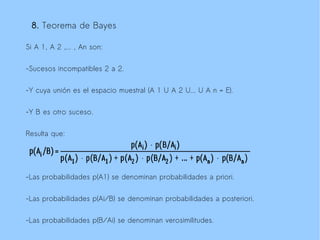 8. Teorema de Bayes

Si A 1, A 2 ,... , An son:

-Sucesos incompatibles 2 a 2.

-Y cuya unión es el espacio muestral (A 1 U A 2 U... U A n = E).

-Y B es otro suceso.

Resulta que:




-Las probabilidades p(A1) se denominan probabilidades a priori.

-Las probabilidades p(Ai/B) se denominan probabilidades a posteriori.

-Las probabilidades p(B/Ai) se denominan verosimilitudes.
 