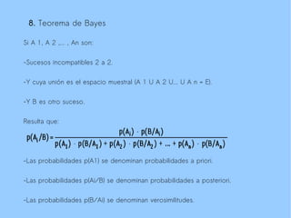 8. Teorema de Bayes

Si A 1, A 2 ,... , An son:

-Sucesos incompatibles 2 a 2.

-Y cuya unión es el espacio muestral (A 1 ...