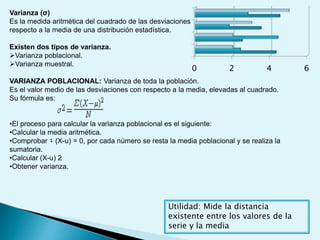 Varianza (σ)
Es la medida aritmética del cuadrado de las desviaciones
respecto a la media de una distribución estadística.
Existen dos tipos de varianza.
Varianza poblacional.
Varianza muestral.
VARIANZA POBLACIONAL: Varianza de toda la población.
Es el valor medio de las desviaciones con respecto a la media, elevadas al cuadrado.
Su fórmula es:
•El proceso para calcular la varianza poblacional es el siguiente:
•Calcular la media aritmética.
•Comprobar ٤ (X-u) = 0, por cada número se resta la media poblacional y se realiza la
sumatoria.
•Calcular (X-u) 2
•Obtener varianza.
Utilidad: Mide la distancia
existente entre los valores de la
serie y la media
0 2 4 6
 