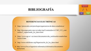 BIBLIOGRAFÍA
REFERENCIAS ELECTRÓNICAS
 https://psicocode.com/psicologia/organizacion-de-datos-estadisticos/
 http://descargas.pntic.mec.es/cedec/mat3/contenidos/u11/M3_U11_cont
enidos/2_organizando_los_datos.html
 https://www.ugr.es/~sevimeco/documentos/edu_multimedia/estadist/htm
l/activi3.htm
 http://www.wikillerato.org/Organización_de_los_datos.html
 http://ocw.uc3m.es/ingenieria-informatica/informatica/documentos-
teoria/tema
 