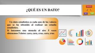 ¿QUÉ ES UN DATO?
Un dato estadístico es cada uno de los valores
que se ha obtenido al realizar un estudio
estadístico.
Si lanzamos una moneda al aire 5 veces
obtenemos 5 datos: cara, cara, cruz, cara, cruz.
 