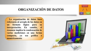 ORGANIZACIÓN DE DATOS
La organización de datos hace
referencia al arreglo de los datos en
un formato lógico para su
interpretación. En cambio, el
resumen implica la condensación de
varias mediciones en una forma
compacta, ya sea gráfica o
numéricamente
 