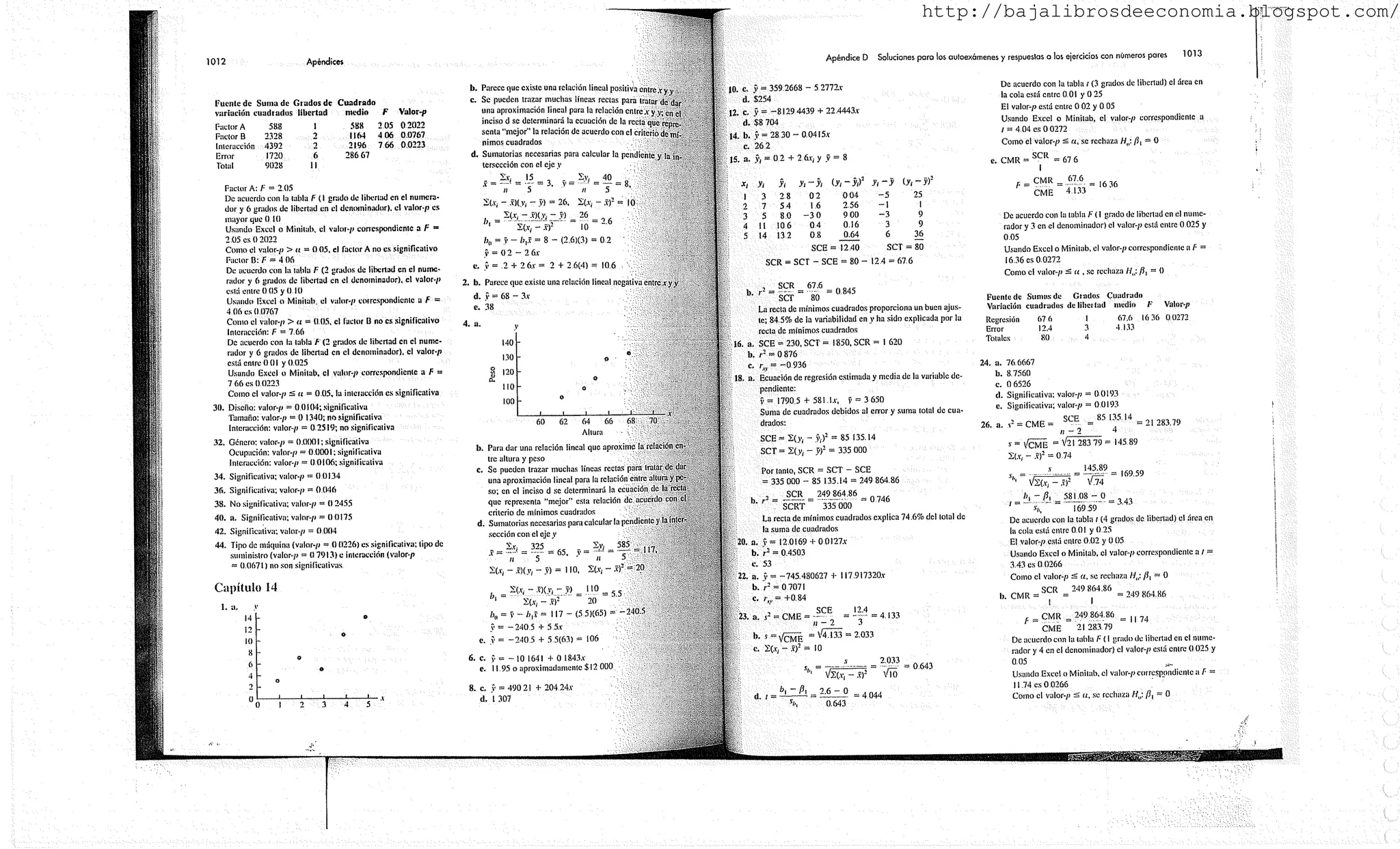 Estadistica Para Administracion Y Economia Levin Ejercicios Resueltos Capitulo 2
