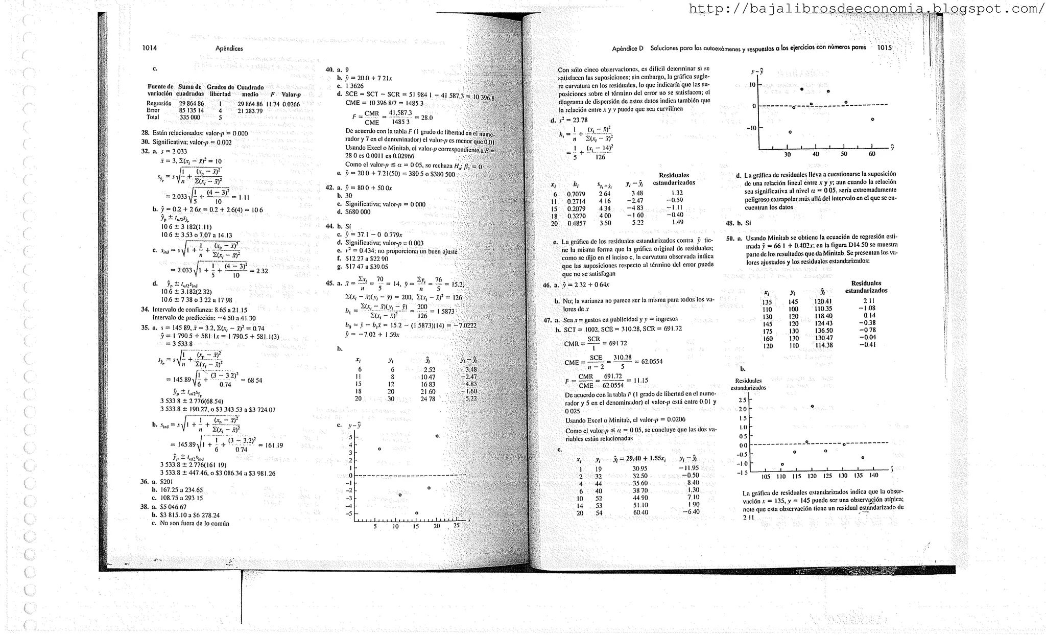 Estadistica para administracion y economia anderson - solucionario | PDF