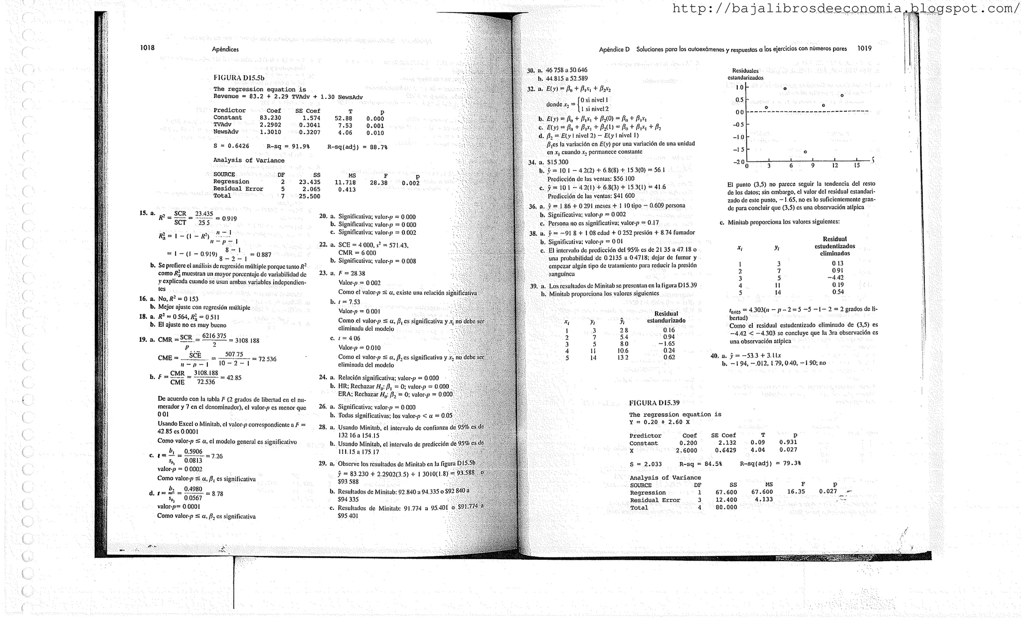 Estadistica para administracion y economia anderson - solucionario | PDF