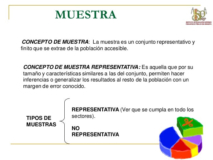 Estadistica para la investigación (sesión1) Estadistica para la investigación (sesión1)